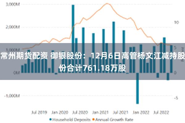 常州期货配资 御银股份：12月6日高管杨文江减持股份合计761.18万股