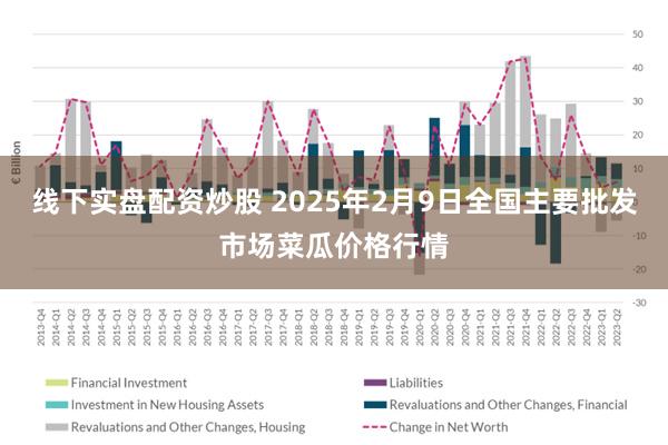 线下实盘配资炒股 2025年2月9日全国主要批发市场菜瓜价格行情
