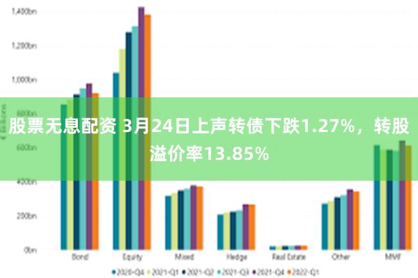 股票无息配资 3月24日上声转债下跌1.27%，转股溢价率13.85%