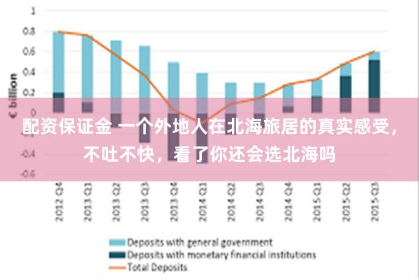 配资保证金 一个外地人在北海旅居的真实感受，不吐不快，看了你还会选北海吗
