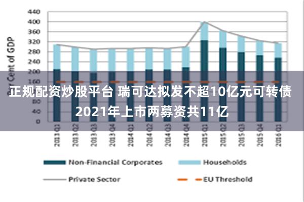 正规配资炒股平台 瑞可达拟发不超10亿元可转债 2021年上市两募资共11亿