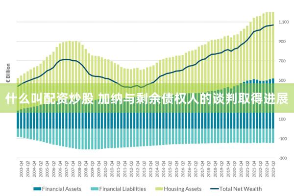什么叫配资炒股 加纳与剩余债权人的谈判取得进展