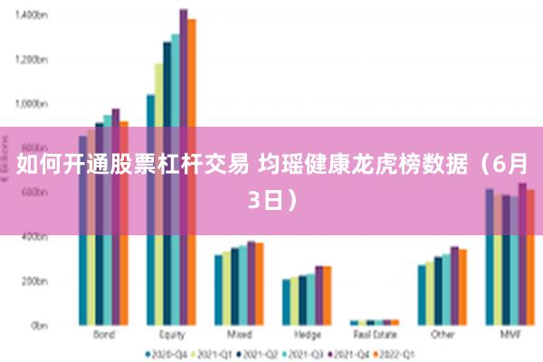 如何开通股票杠杆交易 均瑶健康龙虎榜数据（6月3日）