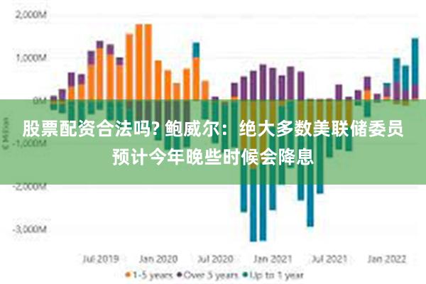 股票配资合法吗? 鲍威尔：绝大多数美联储委员预计今年晚些时候会降息