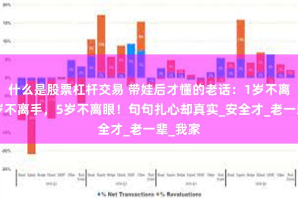 什么是股票杠杆交易 带娃后才懂的老话：1岁不离人，3岁不离手，5岁不离眼！句句扎心却真实_安全才_老一辈_我家
