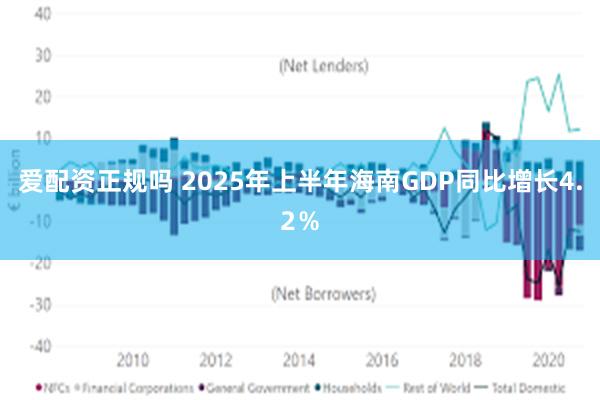 爱配资正规吗 2025年上半年海南GDP同比增长4.2％