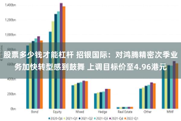 股票多少钱才能杠杆 招银国际：对鸿腾精密次季业务加快转型感到鼓舞 上调目标价至4.96港元