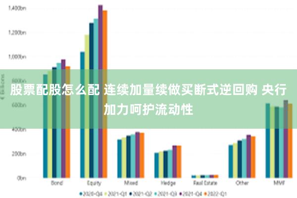 股票配股怎么配 连续加量续做买断式逆回购 央行加力呵护流动性