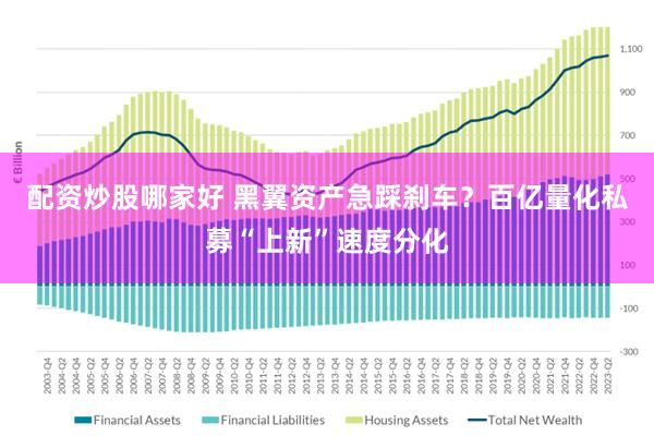 配资炒股哪家好 黑翼资产急踩刹车?百亿量化私募“上新”速度分化